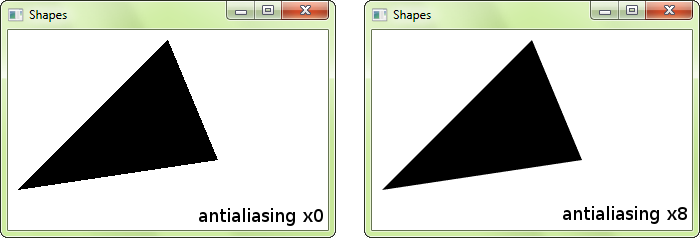 Aliased vs antialiased shape